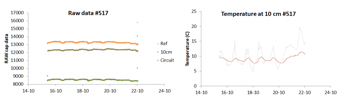 Example data.png